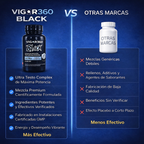 Vigor 360 Black