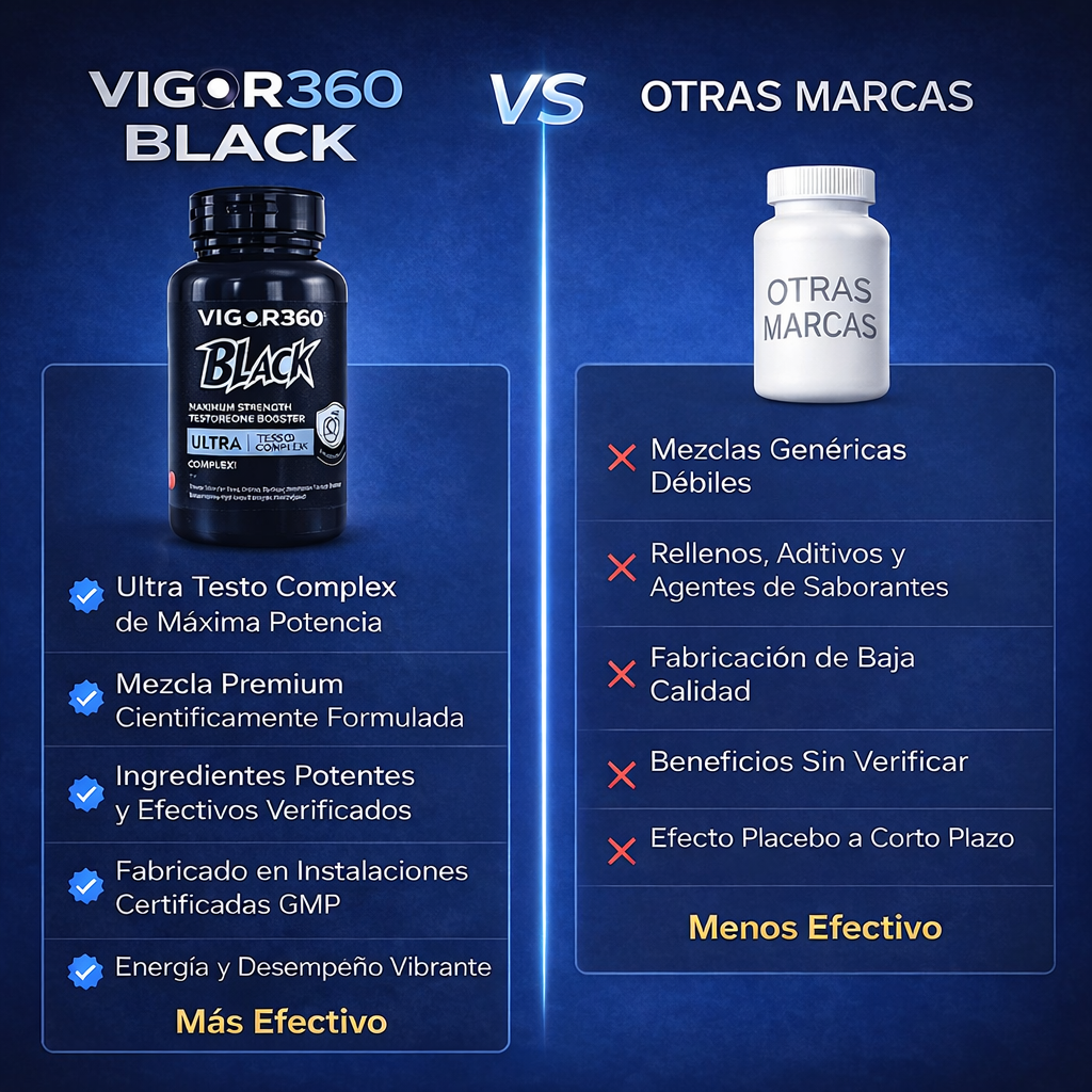 Vigor 360 Black